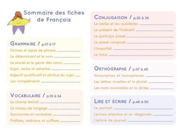 9782494341012-etoilium---chevalet-de-fiches---notions-de-math-et-francais-ce2-cm1-cm2