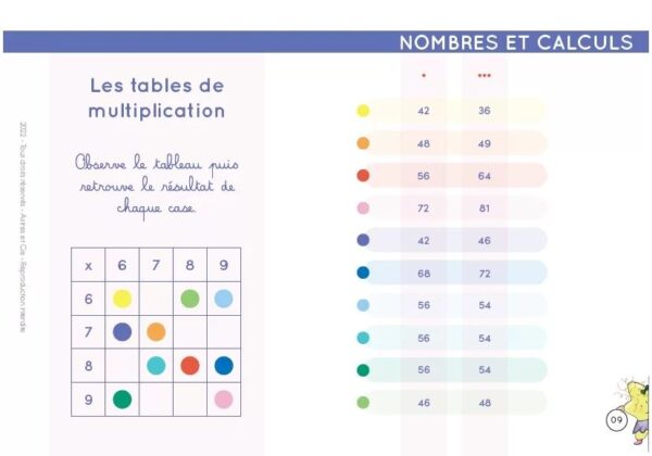 9782494341012-etoilium---chevalet-de-fiches---notions-de-math-et-francais-ce2-cm1-cm2