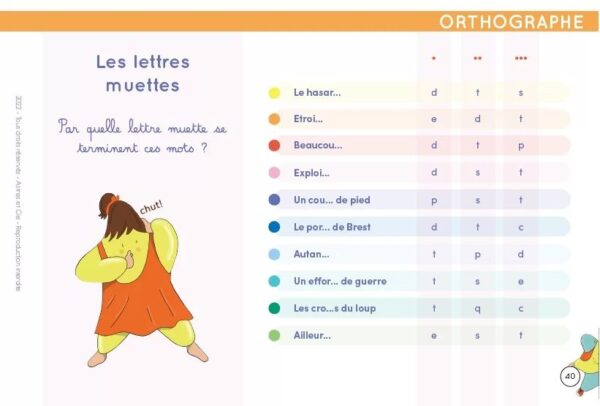 9782494341012-etoilium---chevalet-de-fiches---notions-de-math-et-francais-ce2-cm1-cm2
