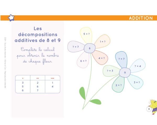 9782494341081-etoilium---chevalet-de-fiches---savoir-jongler-en-calcul