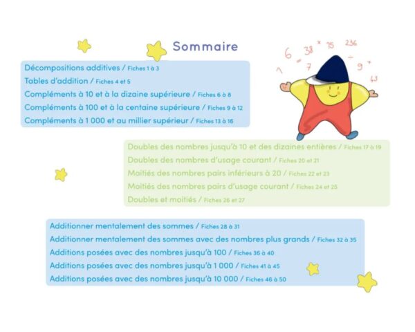 9782494341081-etoilium---chevalet-de-fiches---savoir-jongler-en-calcul