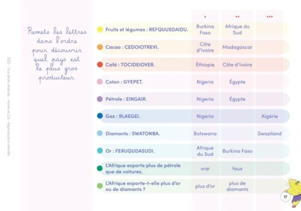 9782494341050-etoilium---chevalet-de-fiches---a-la-decouverte-du-monde